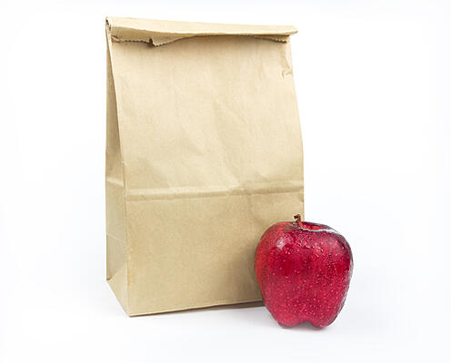 There’s No Such Thing as a Free Lunch