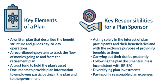Plan elements