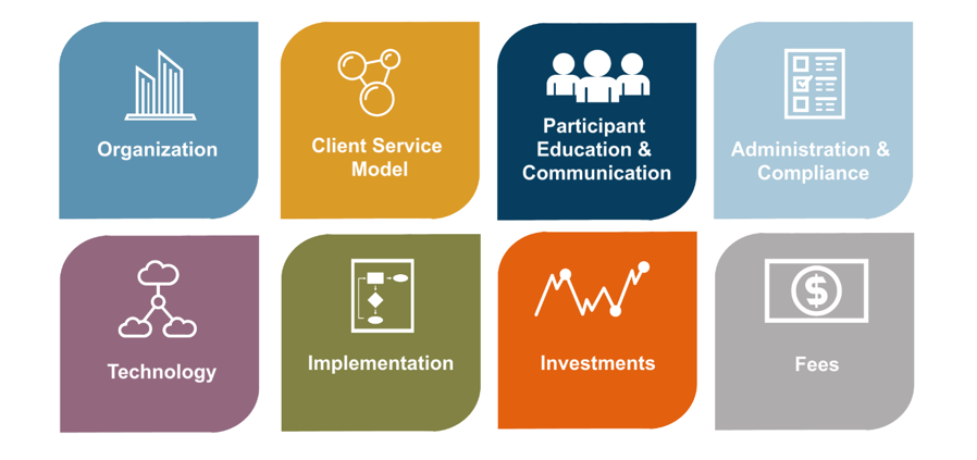 RFP Scoring Criteria